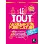 Concours auxiliaire de puériculture : le tout