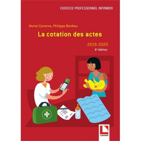 La cotation des actes