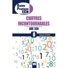 Chiffres incontournables