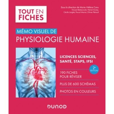 Mémo visuel de physiologie...