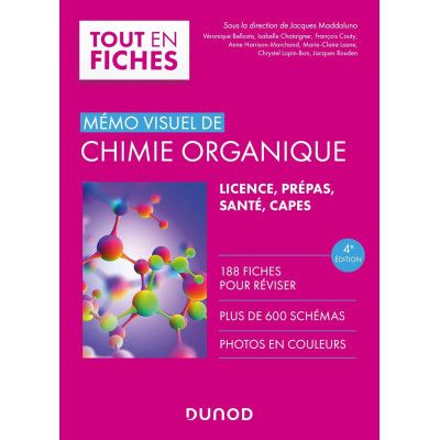 Mémo visuel de chimie...