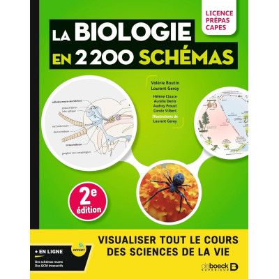 Biologie en 2200 schémas:...
