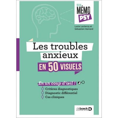 Les troubles anxieux en 50...