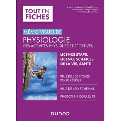 Mémo visuel de Physiologie...