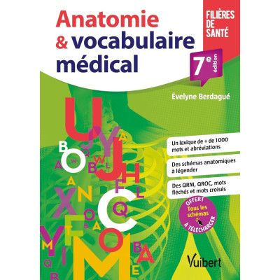 Anatomie et vocabulaire...