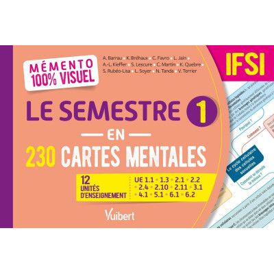 Mémento 100% visuel Le...