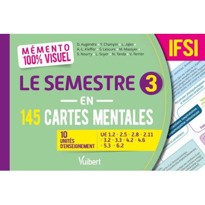 Mémento 100% visuel Le...