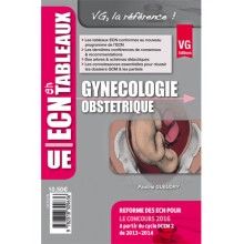 Gynécologie, obstétrique