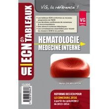 Hématologie, médecine interne