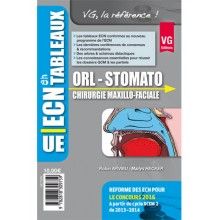 ORL, stomatologie,...