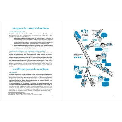 Au cœur de la Bioéthique -...