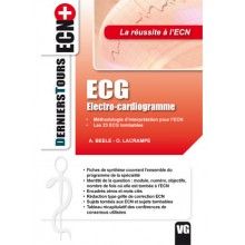 ECG