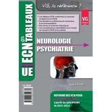 Neurologie, psychiatrie