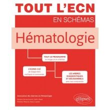 Hématologie
