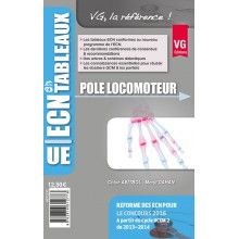 Pôle locomoteur