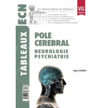 pole cerebral