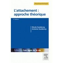 L'attachement : approche théorique