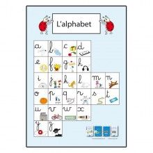 Affiche alphabet en minuscule