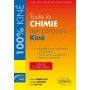Concours kiné : toute la chimie