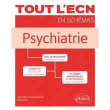 Psychiatrie