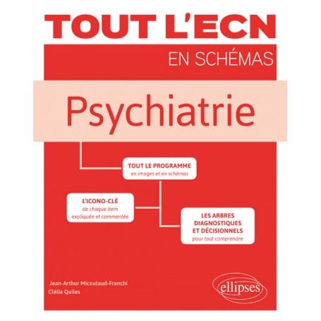 Psychiatrie