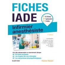 Fiches IADE