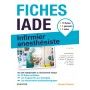 Fiches IADE