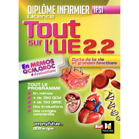 Tout sur l'UE 2.2