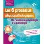 Les 6 processus physiopathologiques