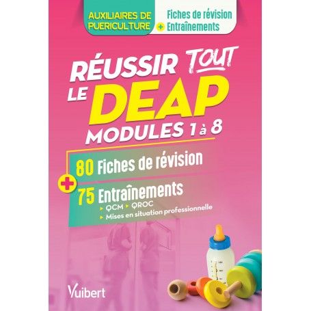 Réussir tout le DEAP : modules 1 à 8 